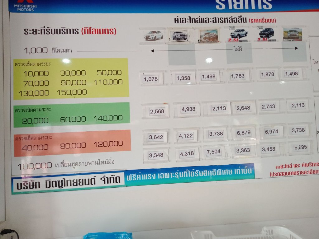 Kantharalak_Mitsubishi01.jpg